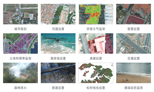 初中毕业学无人机的五大理由与前景